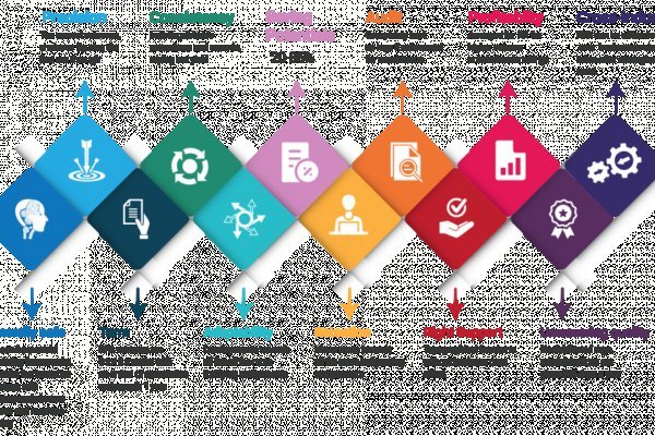 Почему не работает кракен kr2web in